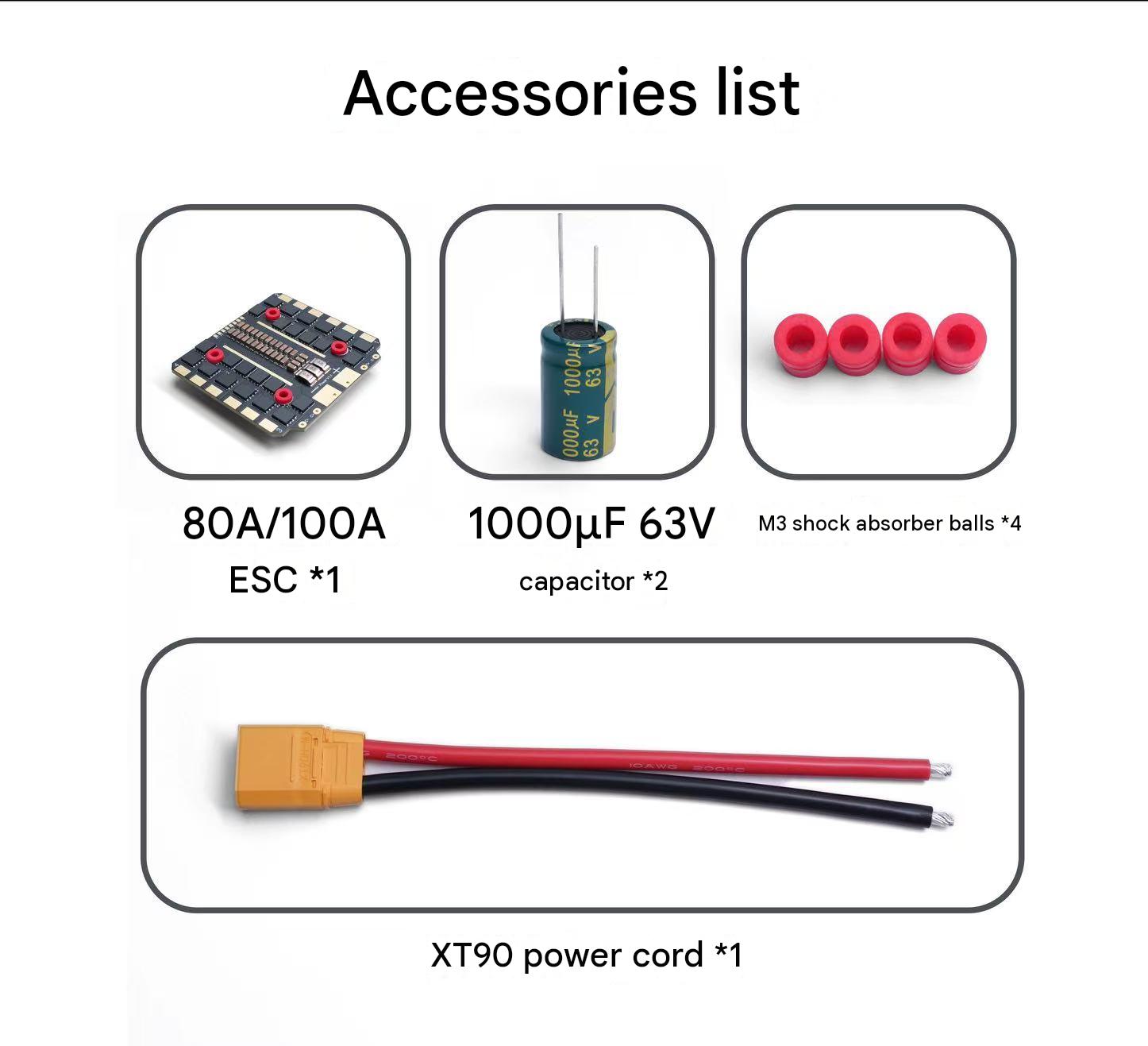 ZeniRace 80A/100A 4-in-1 ESC