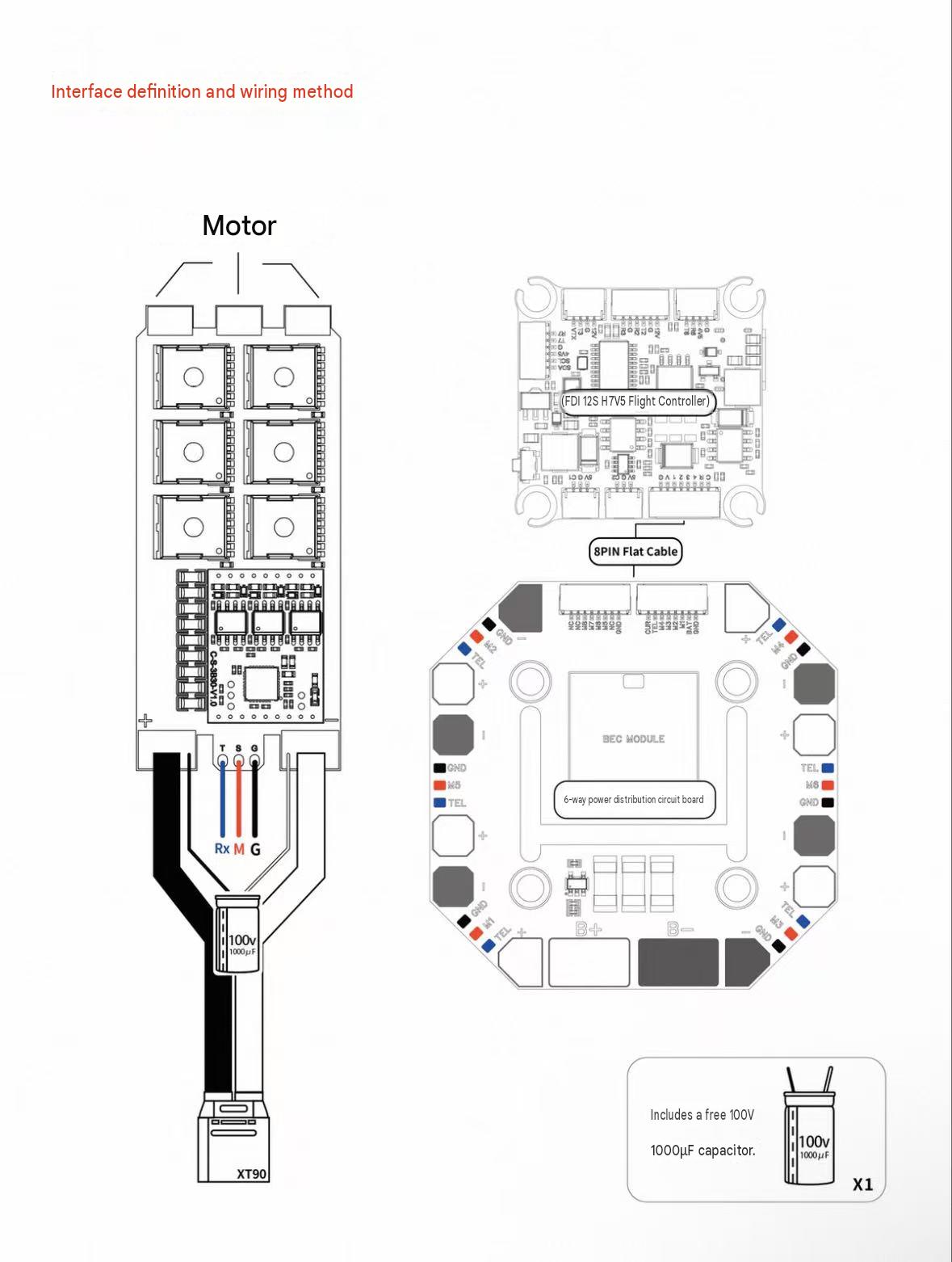 Technical schematic diagram showing interface definition and wiring method for a motor, with front and top-down circuit layouts, connector details, and a small capacitor inset on a white background.