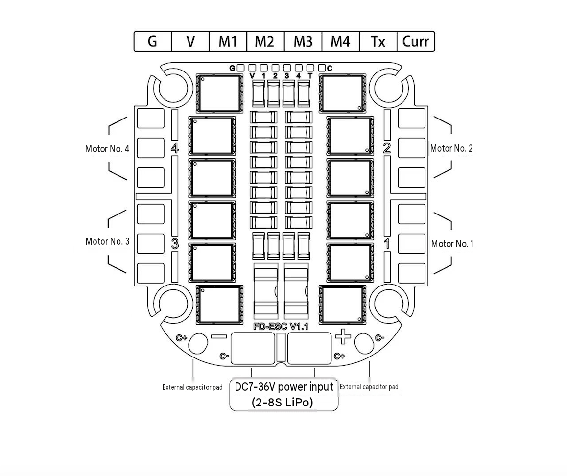 A black and white technical schematic diagram of a 28-pin power module, labeled with pin numbers G, V, M1-M4, Tx, and Curr, along with motor numbers and power input details.