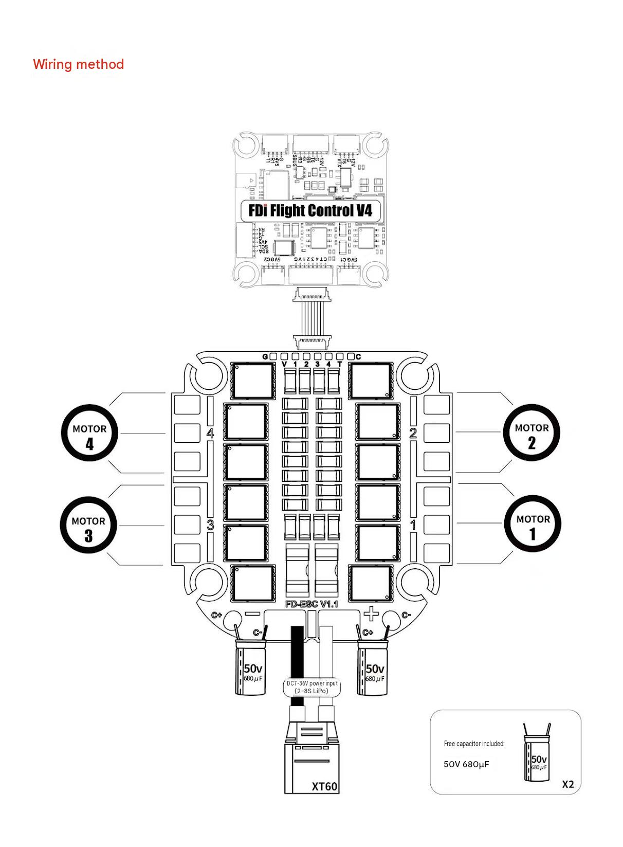 A black and white technical wiring diagram for an FDI Flight Control V4, showing terminal connections, motor connections (Motor 1, 2, 3), and power inputs (30V, 48V, 50V) with a small note about 2 free spacers.