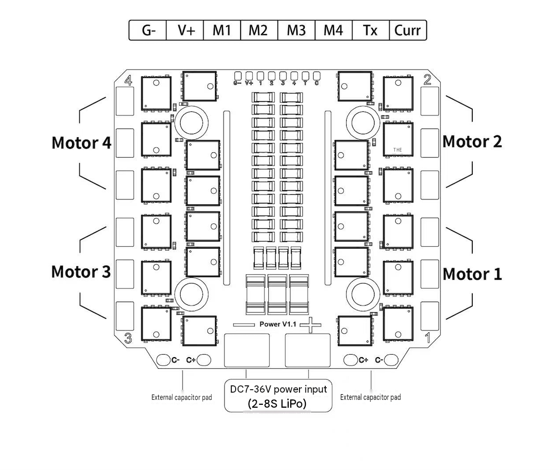 A black and white technical pinout diagram of an electronic module, showing labeled pads and connections for motors, power input, and capacitors.