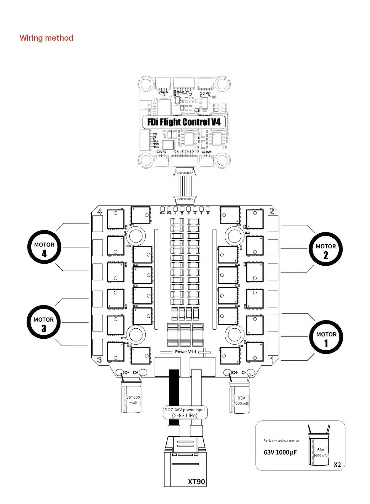 A black-and-white technical wiring diagram showing the connection method for an FDI Flight Control V4 module, with labeled motor terminals 1 through 4, a central control board, and a small inset showing a 60V 1000uF capacitor.