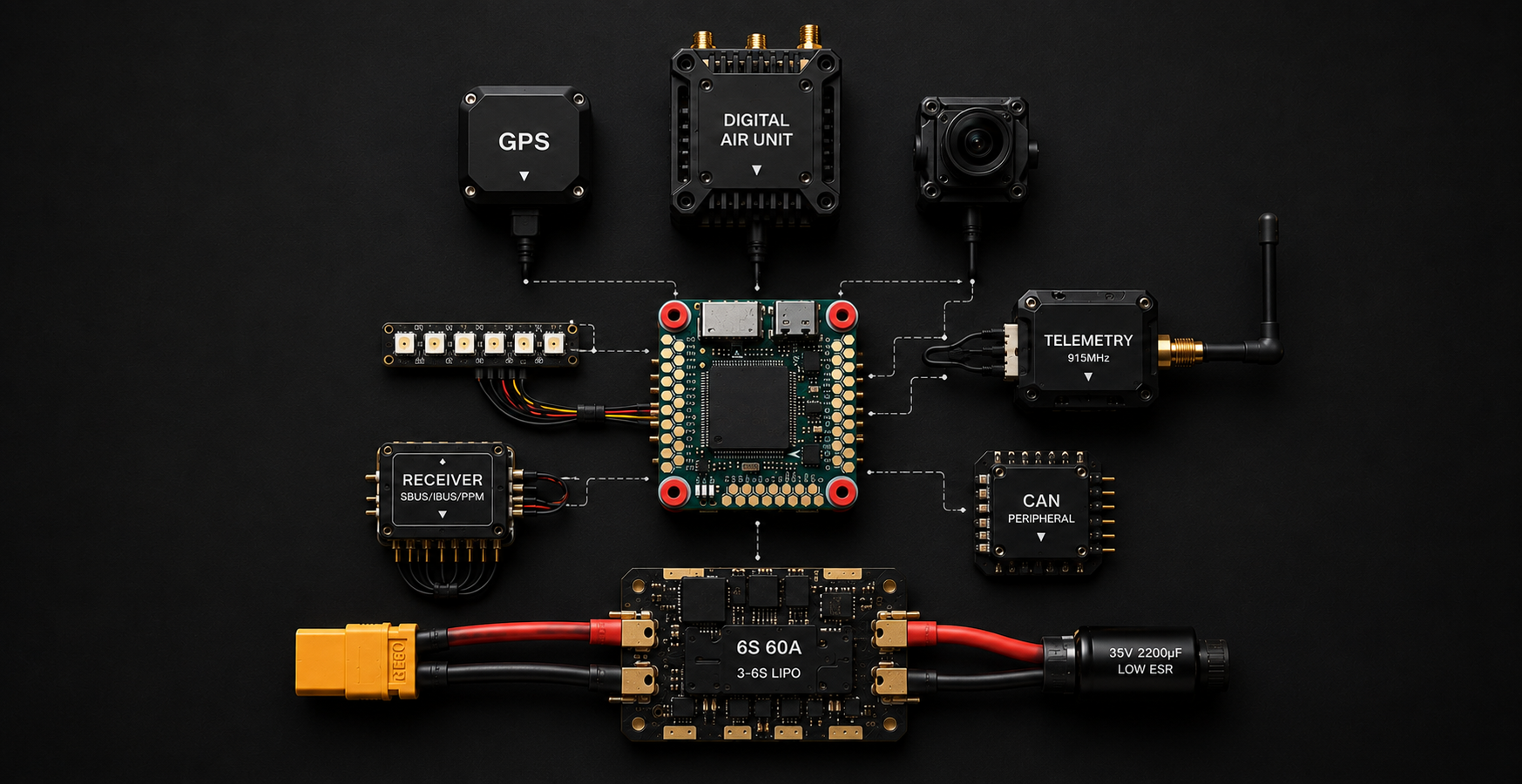 A dark promotional layout showing multiple electronic components arranged on a black background, including a central flight controller module with connected GPS, telemetry, CAN, and receiver modules. Large text reads 'Expand Without Limits' and 'ZENIRACE' appears at the bottom left.